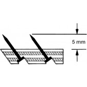 Nagelleisten Standard